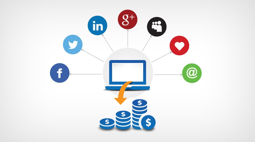 Measuring Social Media ROI: Metrics That Matter